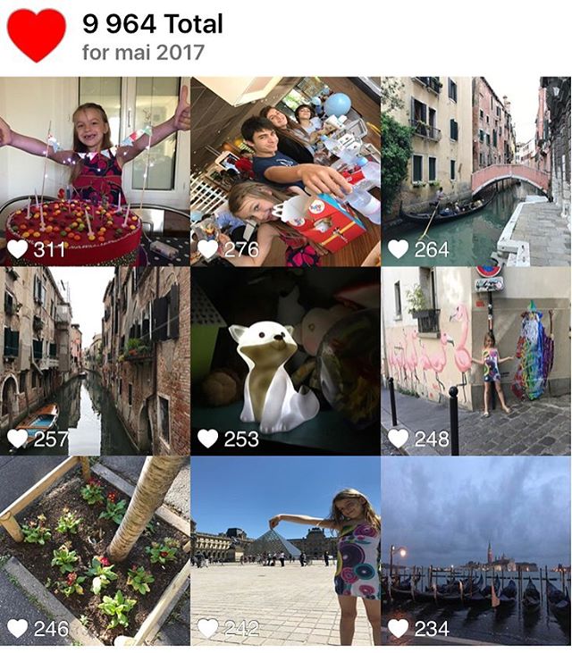 Au mois de mai, vous avez aimé l'anniversaire de Siloë et son gâteau surprise, une photo de mes 4 merveilles, la sublime Venise bien-sûr, des arbres fleuris par des citoyens investis, la jolie veilleuse de Siloë, des grafitis de Montmartre et la Pyramide du Louvre ! Merci de me suivre ici et ailleurs
