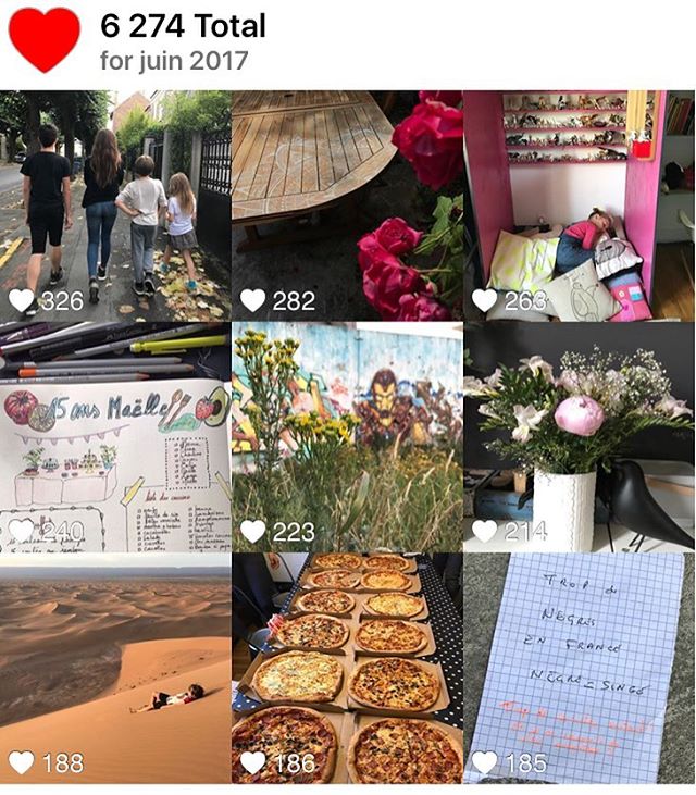 Au mois de juin, vous avez aimé mes doutes de maman, les articles de mon blog (table de jardin décorée et mon voyage au Maroc), le dessin des préparatifs de l'annif de Maëlle, mes pensées de sportive en carton, les pizzas d'après la spartan race, les fleurs que je m'offre parfois et mes petits mots contre le racisme ordinaire. Merci de vos mots et de vos p'tits coeurs !