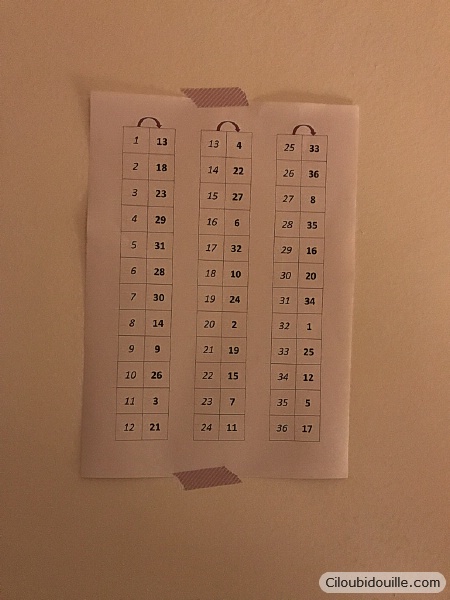 Une escape room maison : c'est possible ! 17 escape room maison