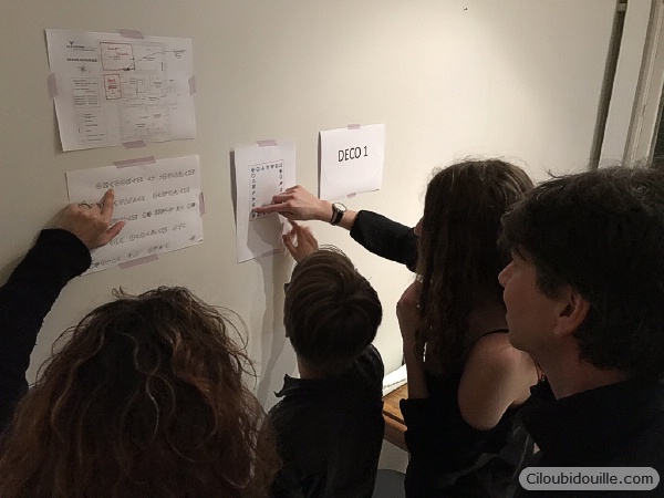 Une escape room maison : c'est possible ! 48 organiser une escape romm chez soi