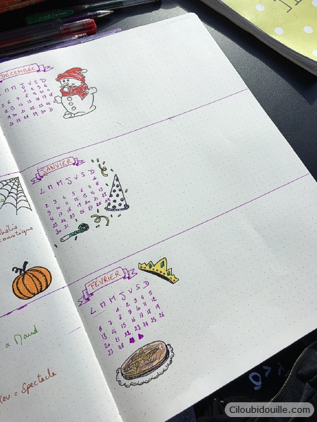 Bullet journal, agenda classique ou numérique: comment organiser au mieux  sa vie de maman ?