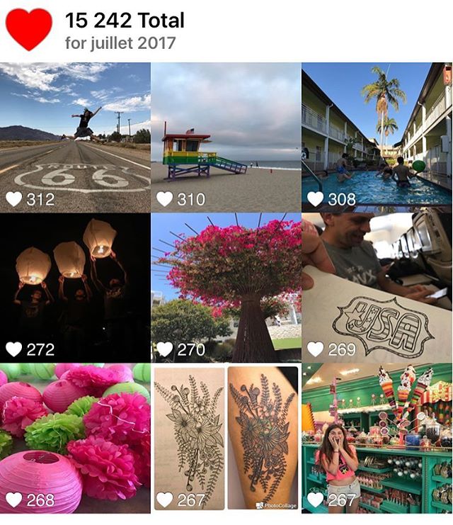 Au mois de juillet, vous avez aimé mon départ en vacances aux USA, les quelques photos de la fête de mes 40 ans et ce tatouage incroyable réalisé à partir d'un de mes dessins ! Ca tombe bien, moi aussi !