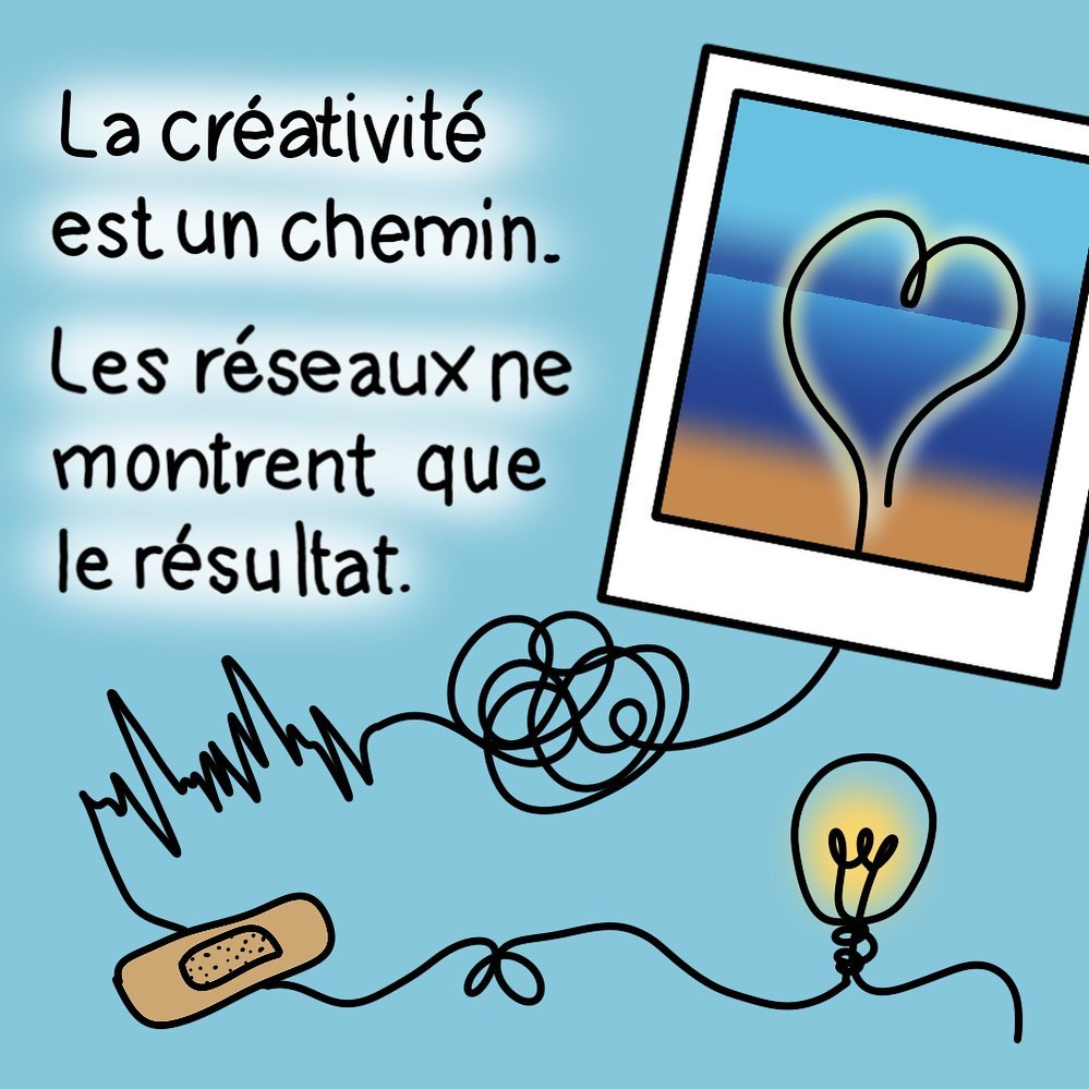 La créativité est un chemin. les réseaux ne montrent que le résultat