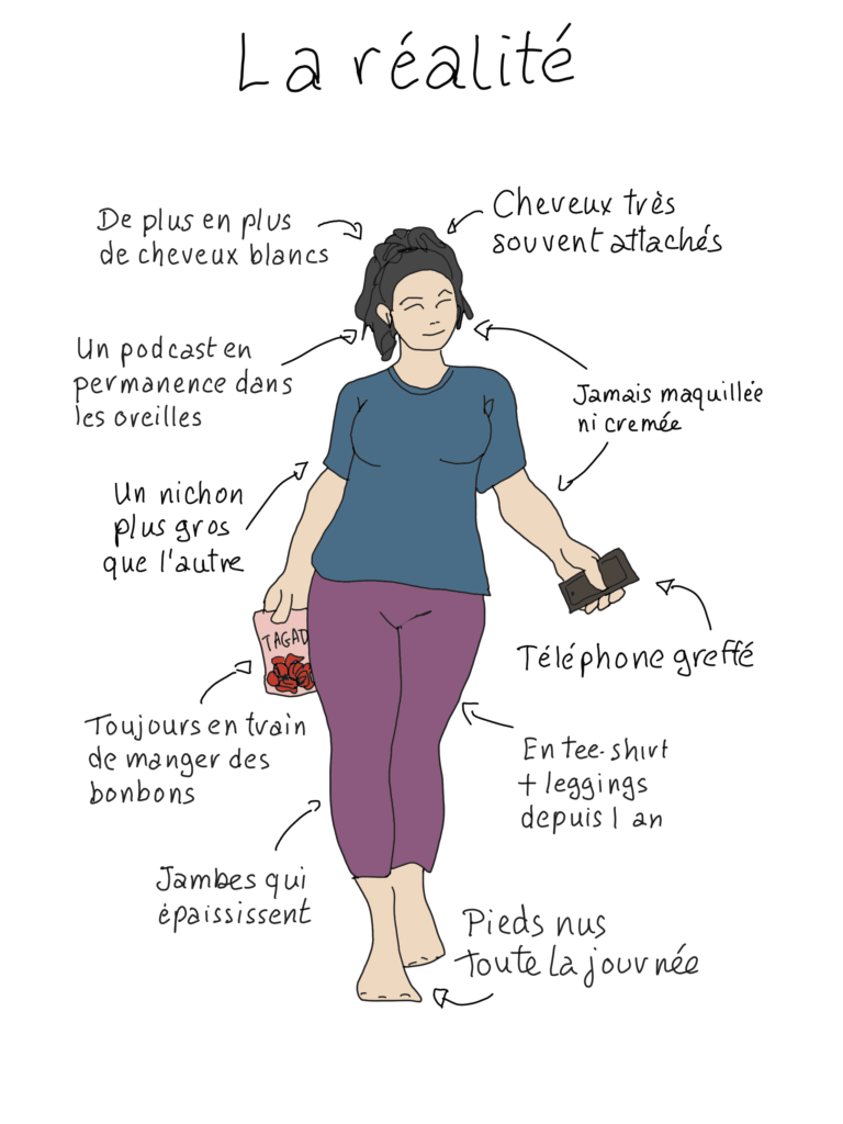 Fantasme versus réalité : la bataille ! 2 ciloubidouille version réaliste
