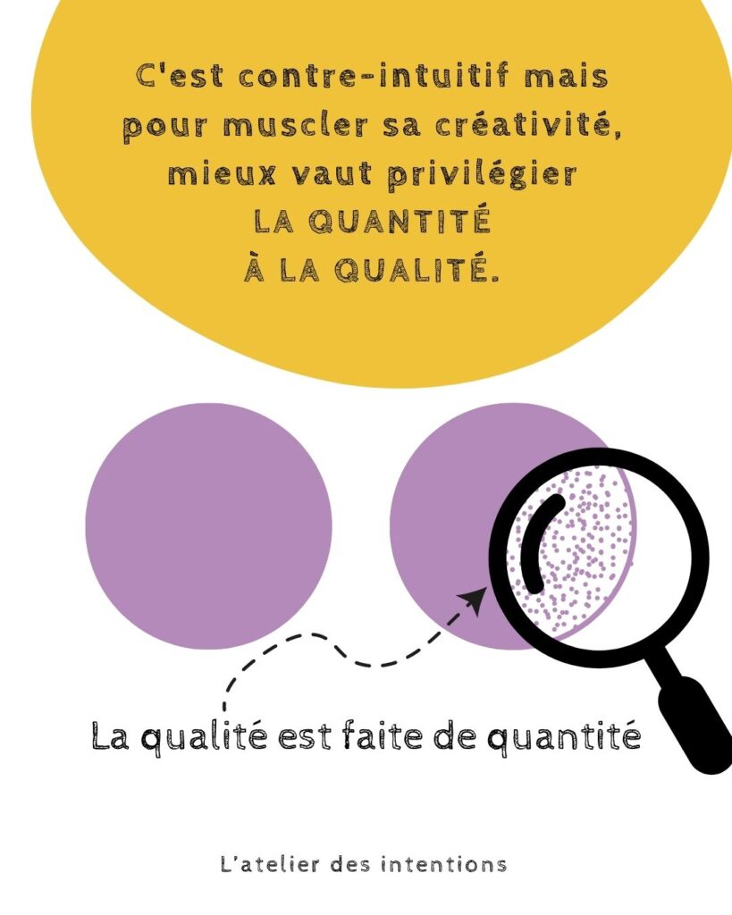 quantité versus qualité en créativité
